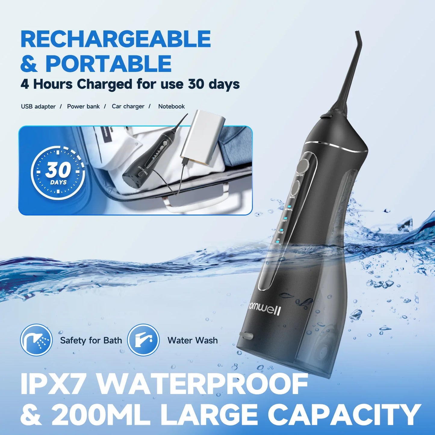Cordless Water Flosser – 4 Modes, USB Rechargeable, IPX7 Waterproof